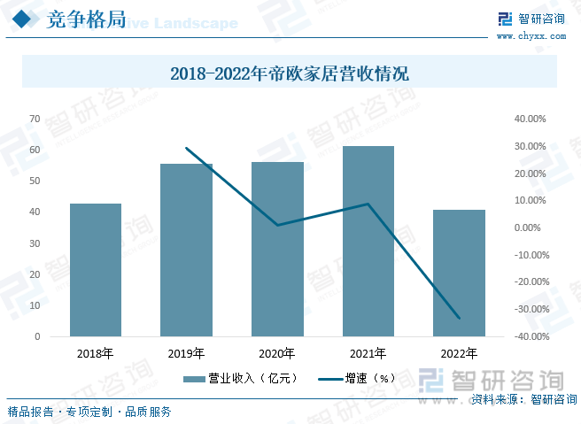 麻将胡了2试玩网站【行业趋势】2023年中国水龙头行业产业链 